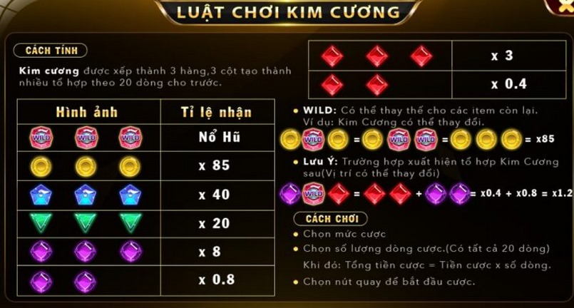 Nổ Hũ Kim Cương FA88 - Cơ Hội Trúng Thưởng Lớn
