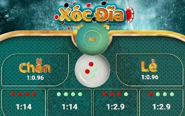 Xóc đĩa 3D Tại Xin88 - Hướng Dẫn Mẹo Chơi Giúp Bạn Phá Đảo Sảnh Game